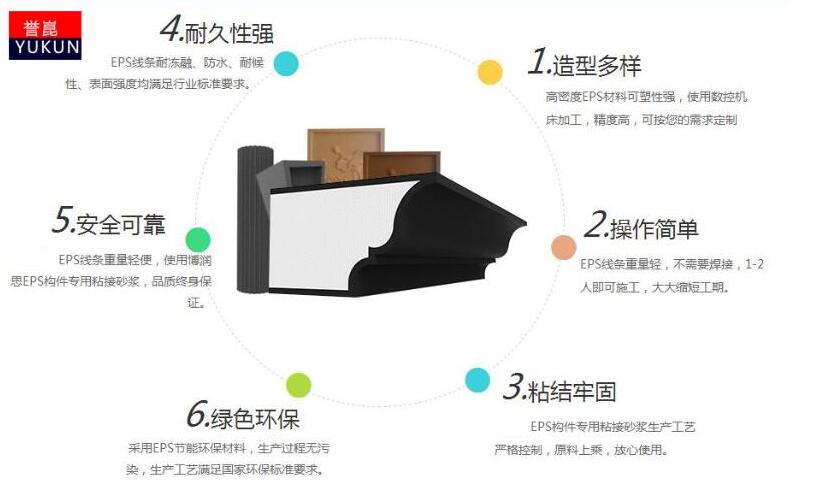 EPS線(xiàn)條